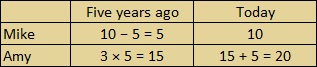 asvab arithmetic reasoning practice test